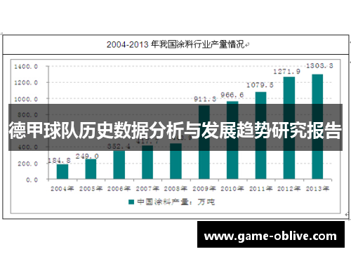 德甲球队历史数据分析与发展趋势研究报告