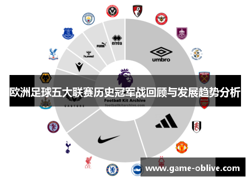 欧洲足球五大联赛历史冠军战回顾与发展趋势分析