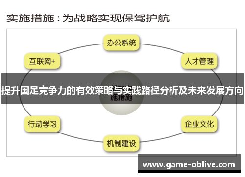 提升国足竞争力的有效策略与实践路径分析及未来发展方向