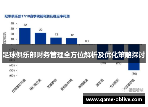 足球俱乐部财务管理全方位解析及优化策略探讨