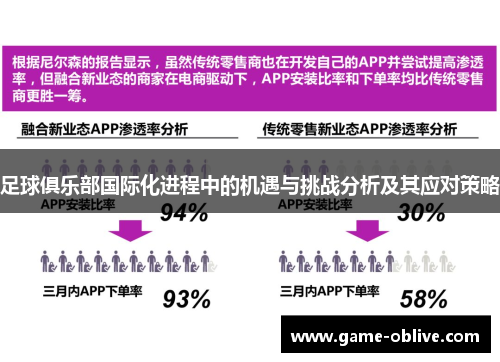 足球俱乐部国际化进程中的机遇与挑战分析及其应对策略