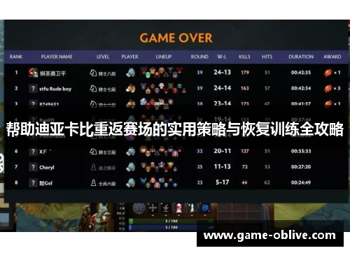 帮助迪亚卡比重返赛场的实用策略与恢复训练全攻略