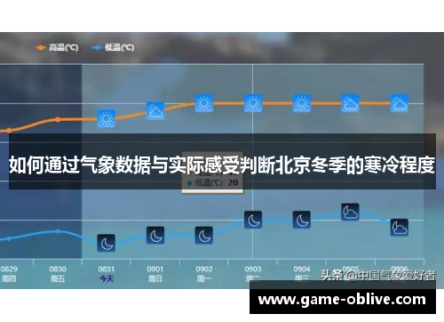 如何通过气象数据与实际感受判断北京冬季的寒冷程度