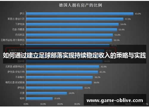 如何通过建立足球部落实现持续稳定收入的策略与实践