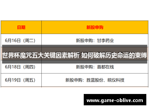世界杯魔咒五大关键因素解析 如何破解历史命运的束缚